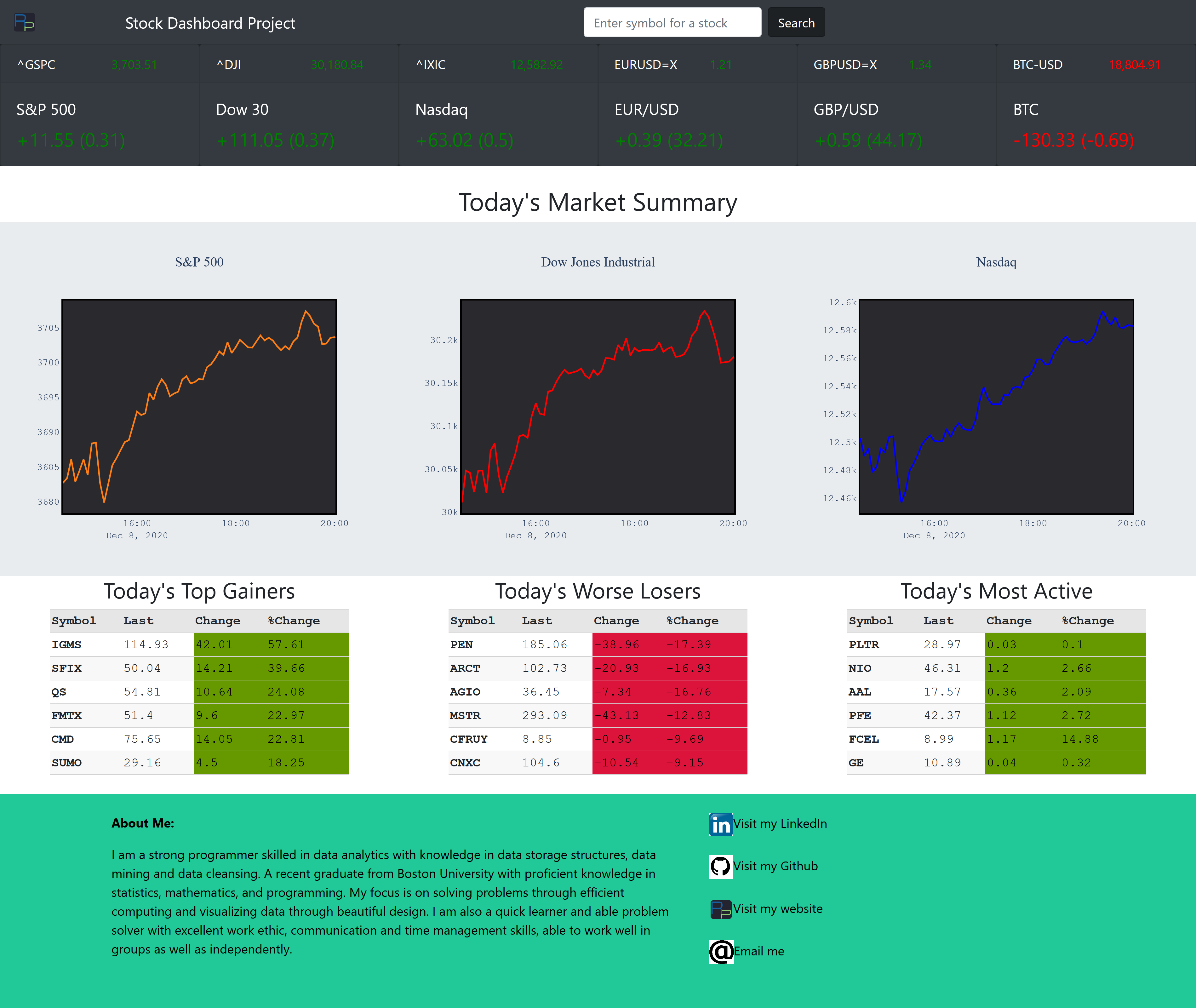 Stock Dashboard